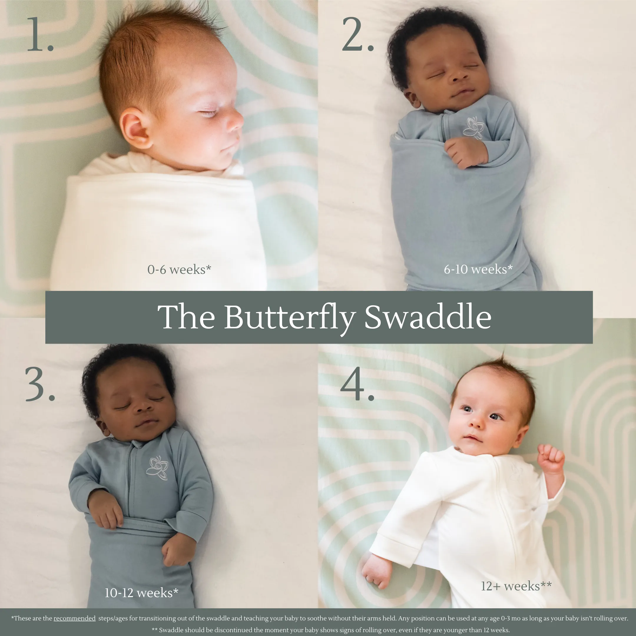 The Butterfly Swaddle